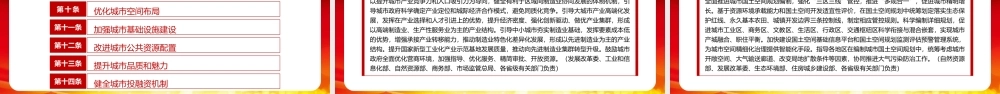 学习解读2019年新型城镇化建设重点任务党政党建党课ppt