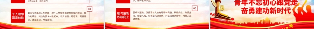 纪念五四运动100周年学团史做合格团员党建党课党政ppt党课