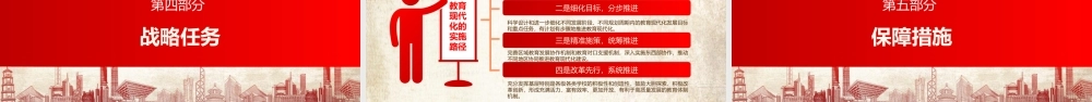 中国教育现代化2035ppt党政党课党建ppt