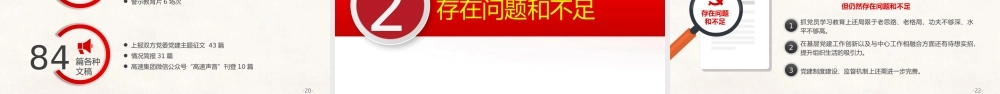 2019年党政党组织党支部党建工作汇报ppt党课课件