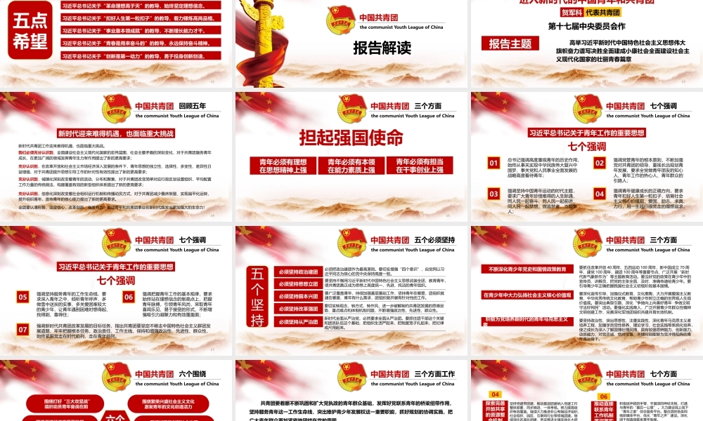 党政中国共青团十八大解读ppt党课课件
