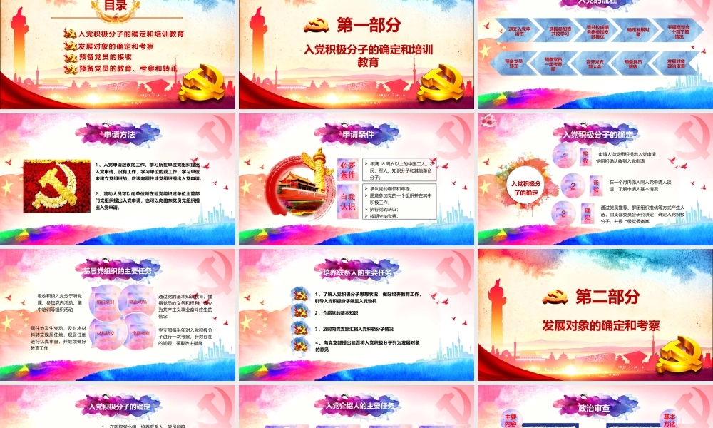 党员入党培训ppt党课课件