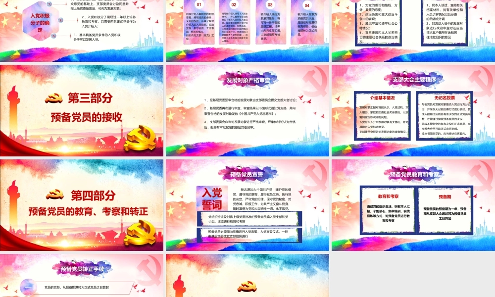 党员入党培训ppt党课课件