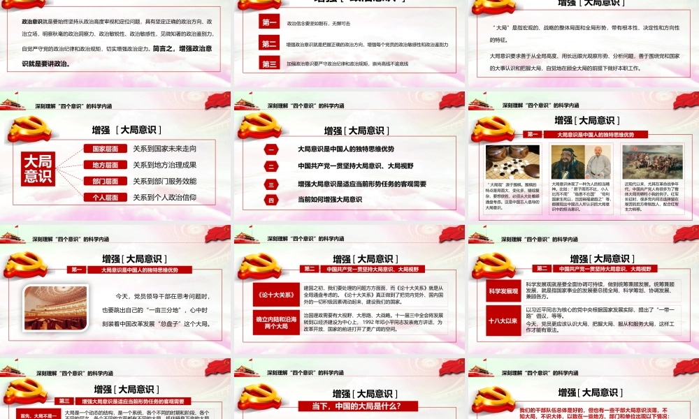 四个意识争做合适共产党员ppt党课课件