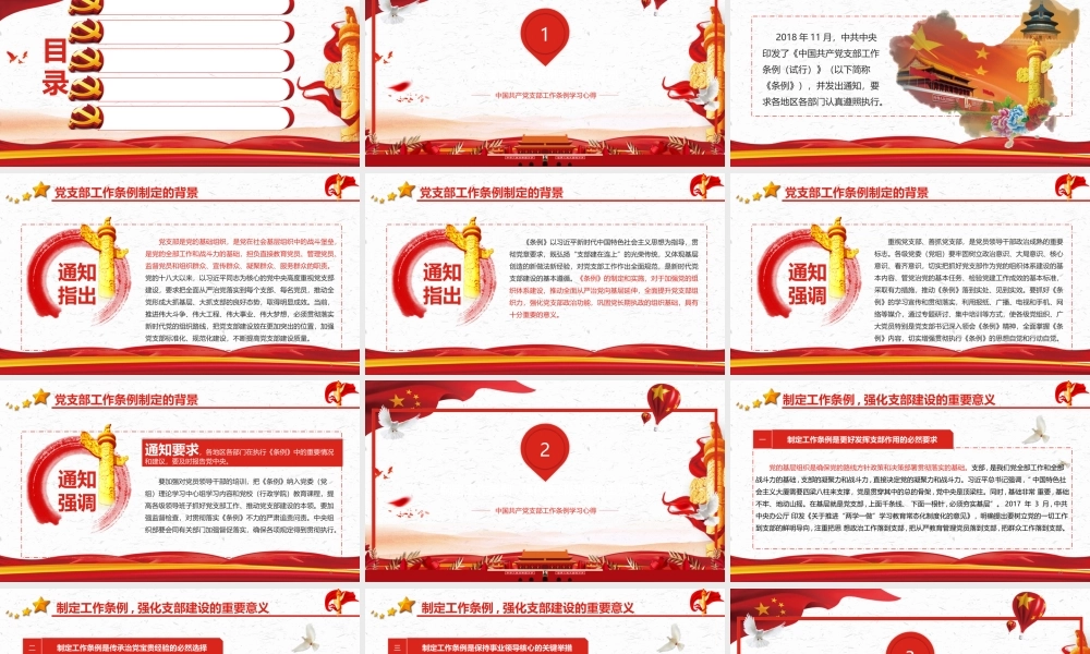 中国共产党支部工作条例学习心得ppt党课课件