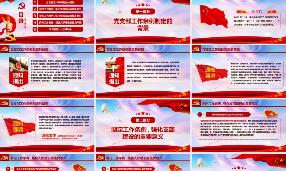 党政红色动态中国共产党支部工作条例学习心得ppt党课课件