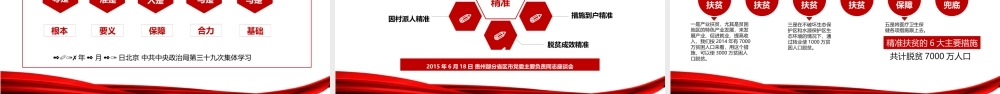 党政党课攻坚克难精准扶贫精准脱贫全面打赢攻坚战 问问ppt党课课件