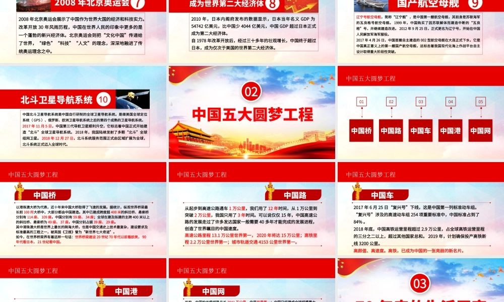 点赞新中国昂扬新时代庆祝建国70周年党建党政党课ppt模板.pptx