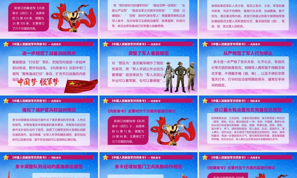 蓝紫色渐变文字党课学习解放军新一代共同条令党建党政ppt党课课件