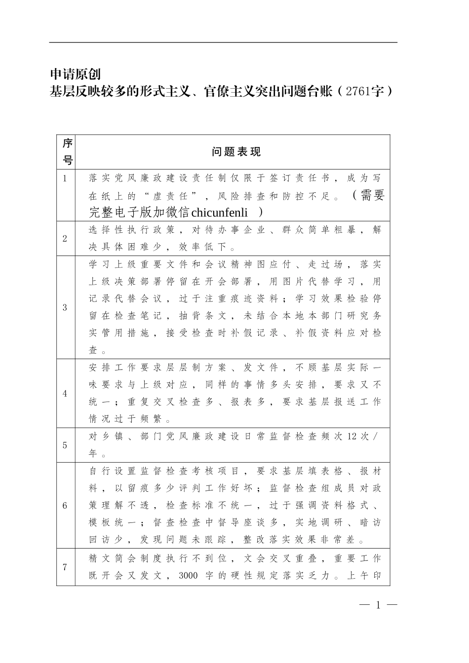 基层反映较多的形式主义、官僚主义突出问题台账_第1页