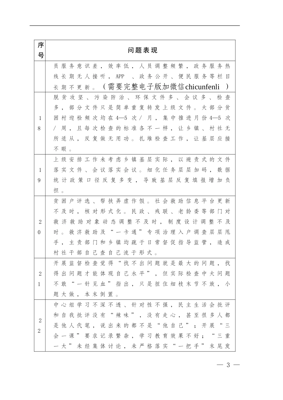 基层反映较多的形式主义、官僚主义突出问题台账_第3页