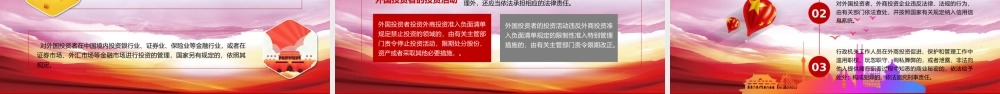 中华人民共和国外商投资法PPT模板.pptx