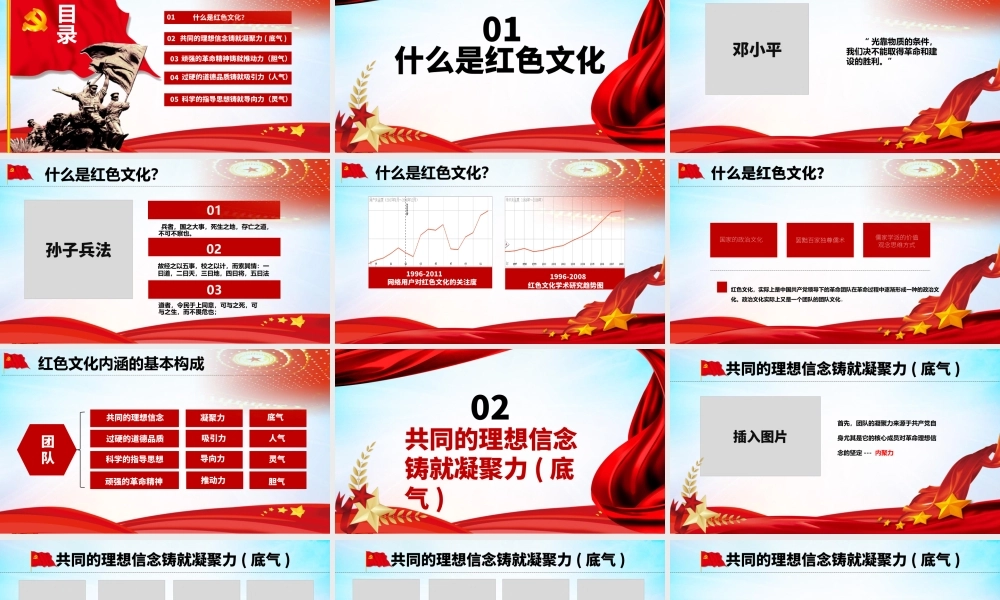 党政党建红色大气文化培训传承光辉历史担当强军重任模板.pptx