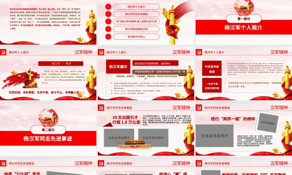 党政党课党建全国优秀组织干部向杨汉军同志学习ppt模板.pptx