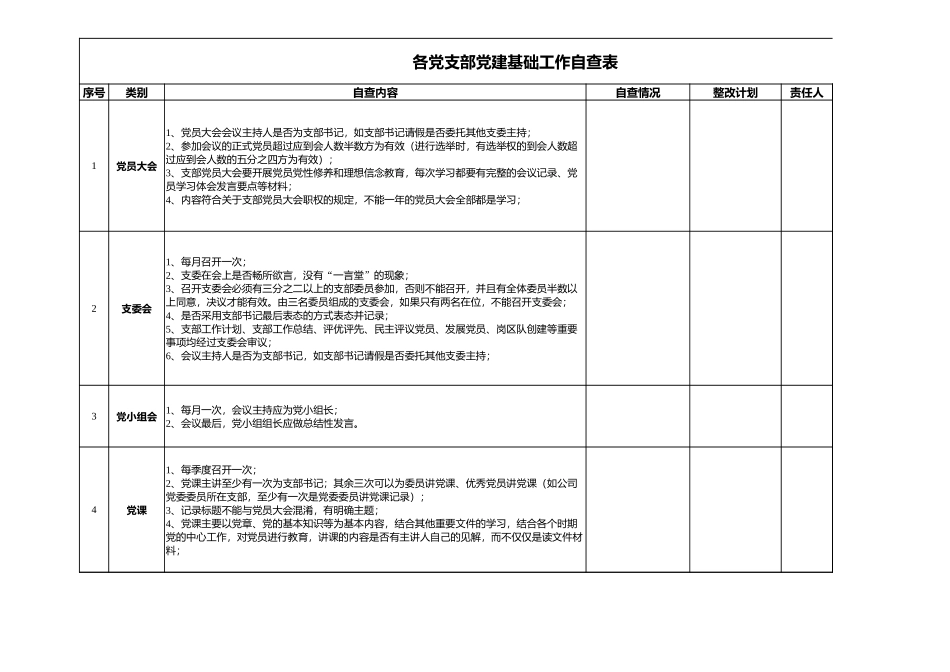 党支部党建基础工作自查表.xlsx_第1页