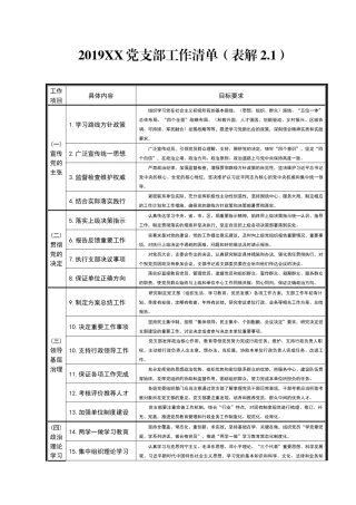 2019XX党支部工作清单（60项）.docx
