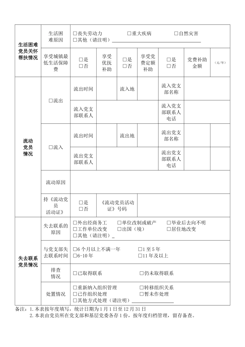党员日常管理记实表.docx_第2页