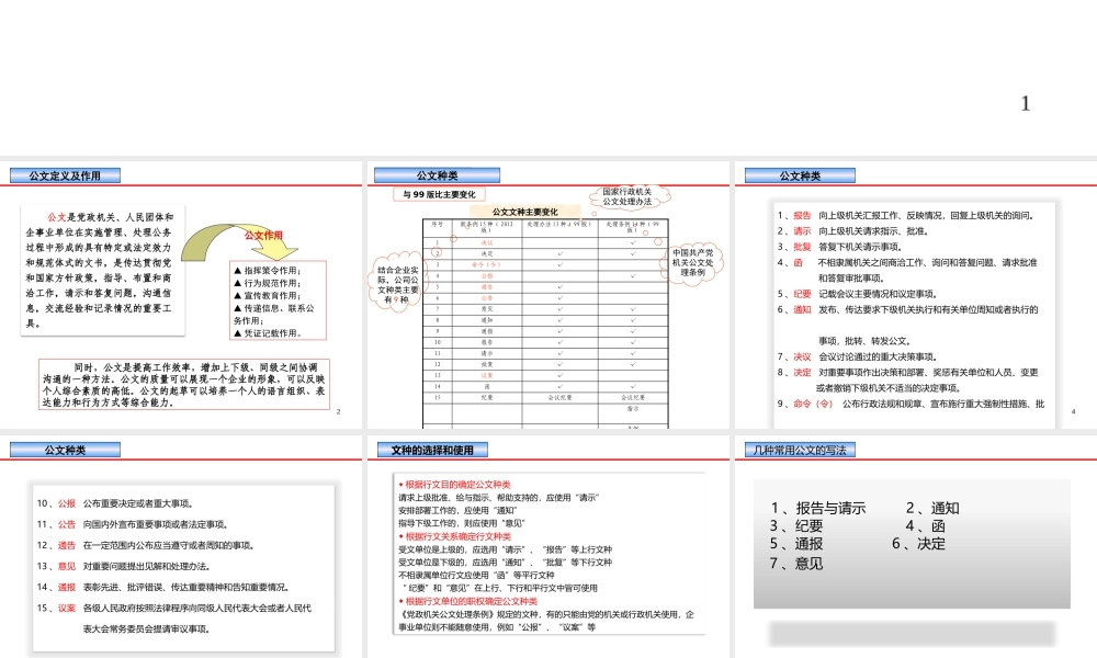 2019060302党政公文处理解读.pptx