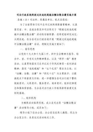 司法行政系统爬坡过坎追赶超越治懒治散治庸实施方案.docx
