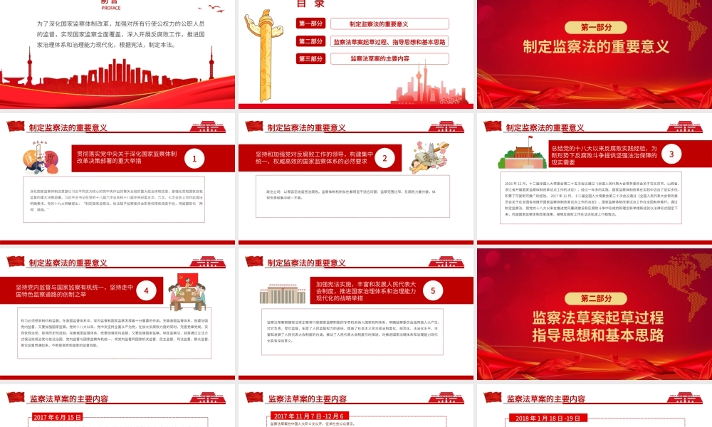 红色系大气国家监察法学习解读PPT模板.pptx