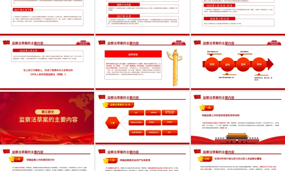 红色系大气国家监察法学习解读PPT模板.pptx