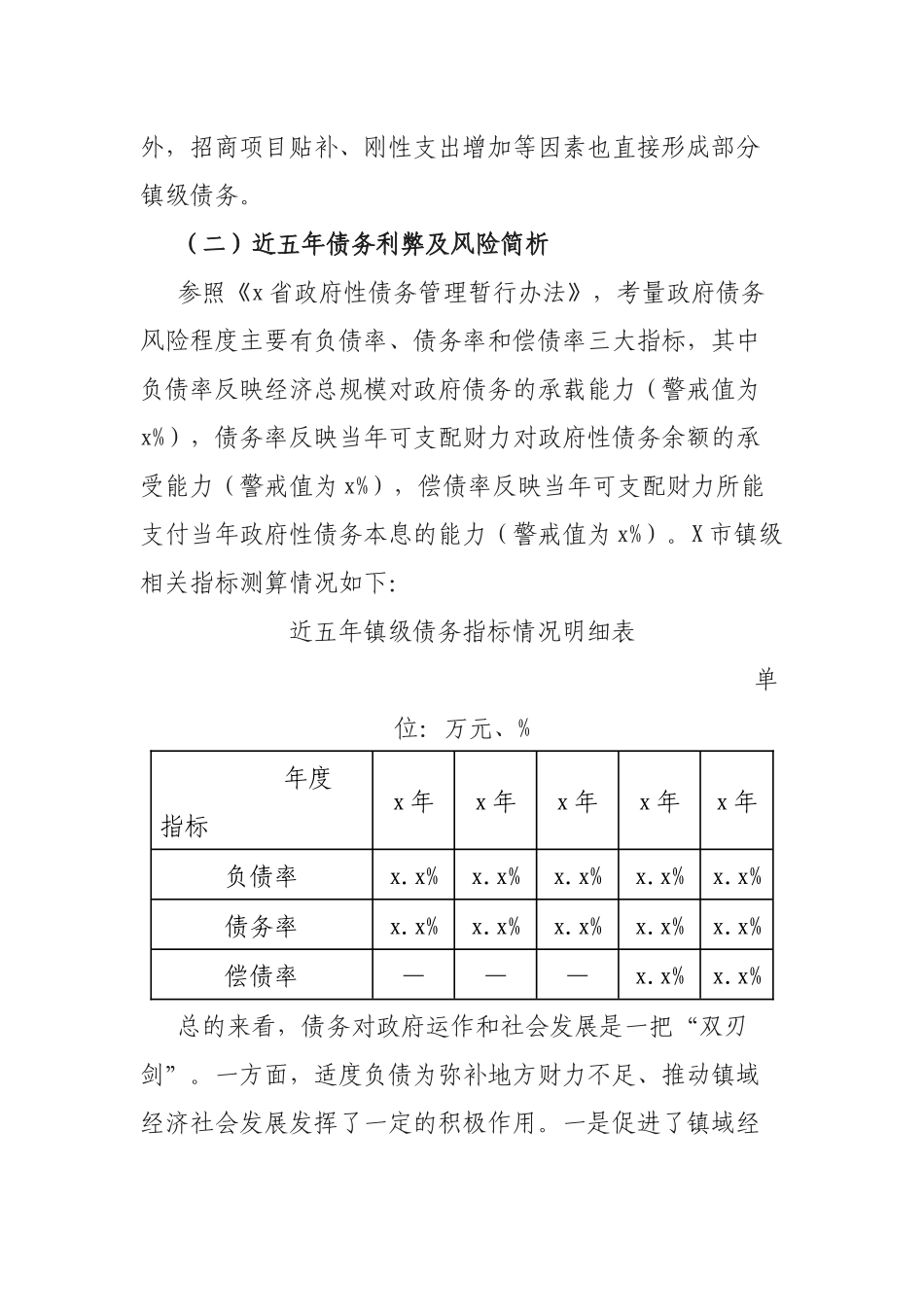 市县镇级债务控减情况的调研报告.docx_第3页