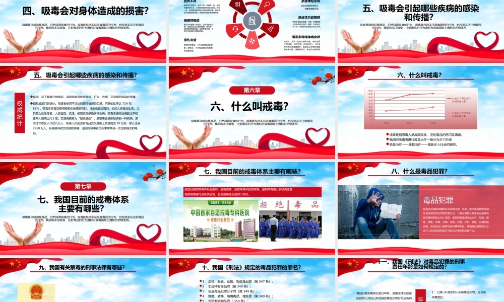 红色党政宣传告诫禁毒宣传卡通宣传ppt.pptx