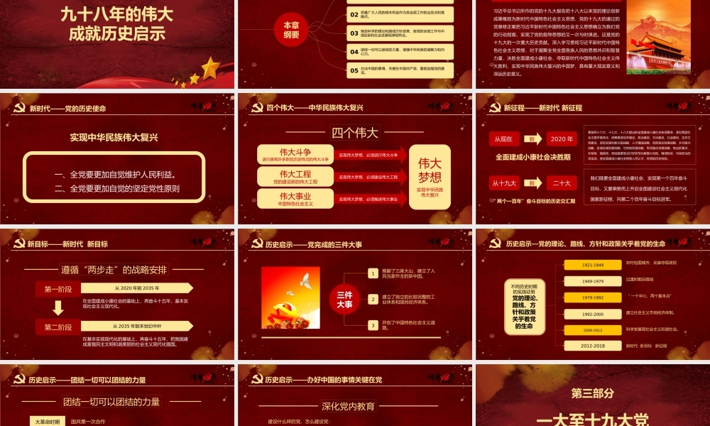 建党节98年光辉历程中国共产党党史党课党建党政ppt.pptx