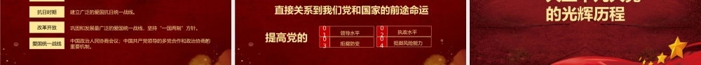 建党节98年光辉历程中国共产党党史党课党建党政ppt.pptx