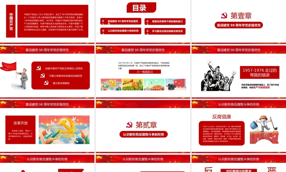 红色简约党政党员党史建党党课廉政PPT模板.pptx