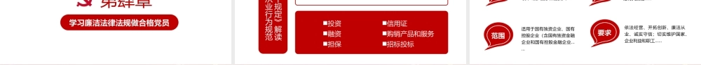 红色简约党政党员党史建党党课廉政PPT模板.pptx