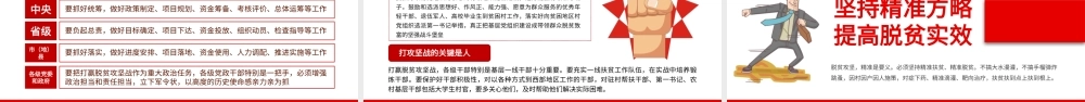 红色大气简约扶贫论述思想学习PPT模板.pptx