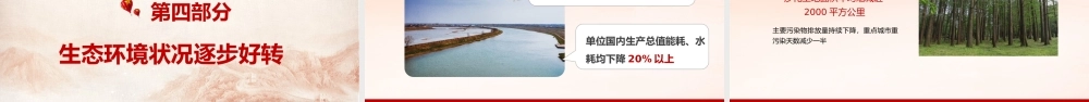 我的祖国喜迎建党98周年PPT模板.pptx