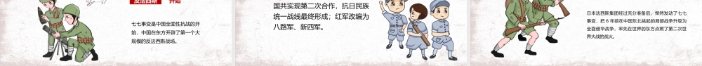 中华民族全面抗战的起点七七事变PPT模板.pptx