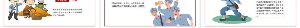 大气简约纪念七七事变活动宣传PPT模板.pptx
