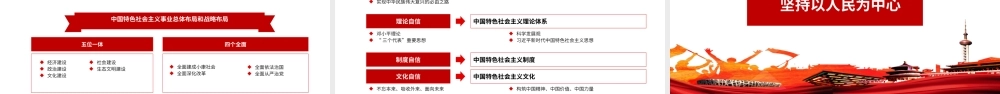 2019年大气党政风学习纲要阅读笔记党政党建党课PPT模板.pptx