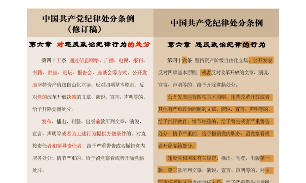 条例新旧对比.ppt