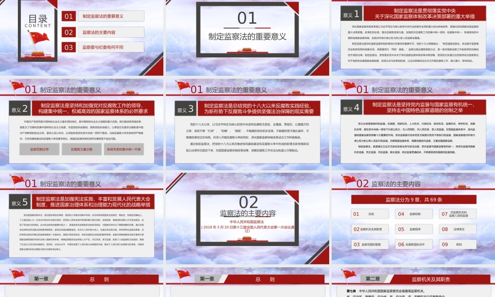 《中华人民共和国监察法》课件