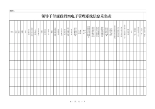 领导干部廉政档案电子管理系统信息.xls