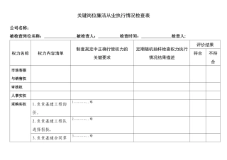 2、关键岗位廉洁从业执行情况检查表--简单执行情况检查.docx