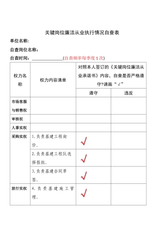 4、关键岗位廉洁从业执行情况自查表.docx