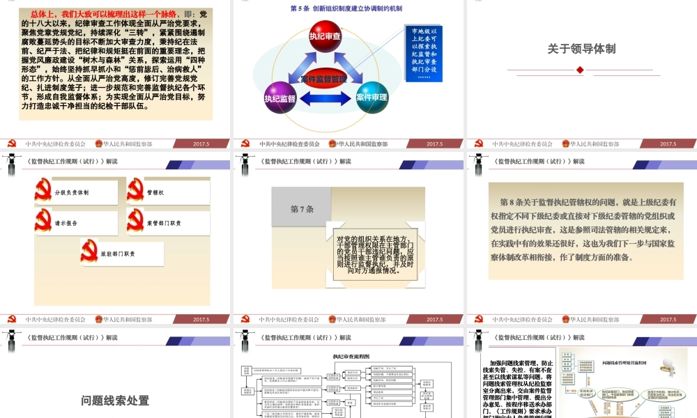 中国共产党纪律检查机关监督执纪工作规则.pptx