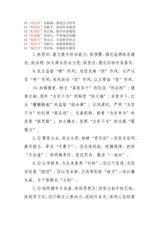 纪检监察常用标题.doc