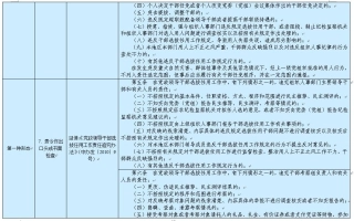 落实四种形态的依据措施摘录1(10).jpg