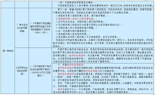 落实四种形态的依据措施摘录1(12).jpg