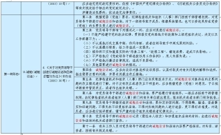 落实四种形态的依据措施摘录1(20).jpg