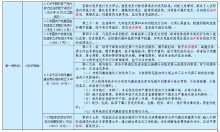 落实四种形态的依据措施摘录1(3).jpg