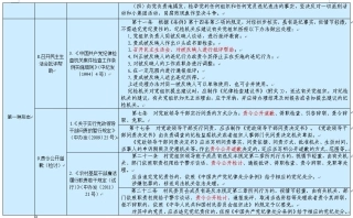 落实四种形态的依据措施摘录1(14).jpg