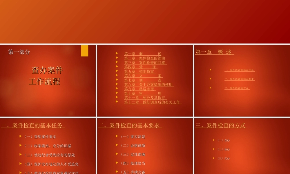 纪律审查工作的程序和方法