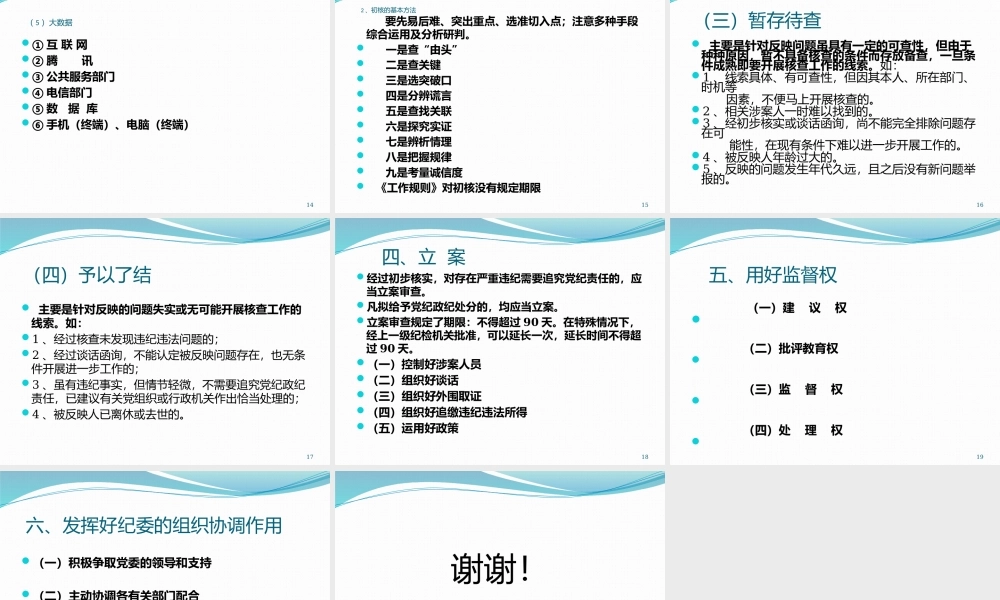 纪律审查的思路与方法